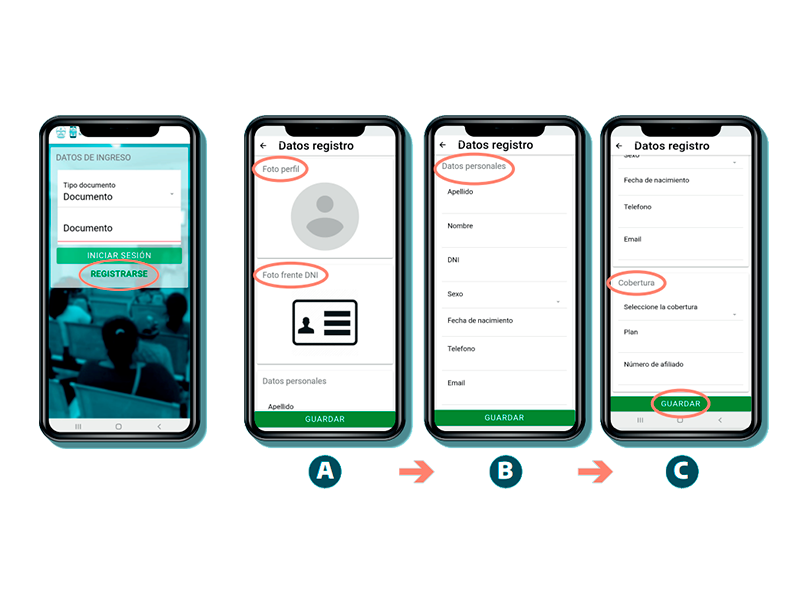 Registro Telemedicina
